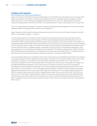 Aegon annual report 2015