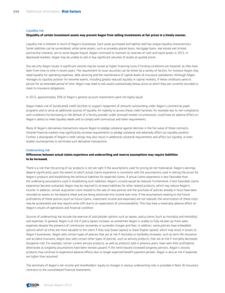 Aegon annual report 2015