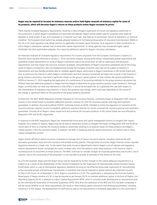 Aegon annual report 2015