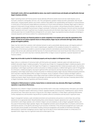 Aegon annual report 2015