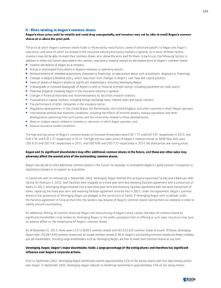 Aegon annual report 2015