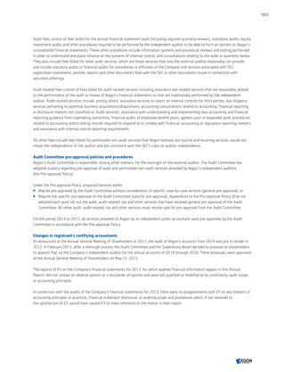 Aegon annual report 2015