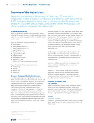 Overview of the Netherlands
Aegon has operated in the Netherlands for more than 170 years, and is
the country's leading provider of life insurance and pensions‍1
, with approximately
4,500 employees. Aegon the Netherlands is headquartered in The Hague, has
offices in Leeuwarden and Groningen, and owns the Unirobe Meeùs Group, one
of the largest intermediaries in the Netherlands2
.
Organizational structure
Aegon the Netherlands operates through a number of brands,
including TKP Pensioen, Optas and Unirobe Meeùs. Aegon itself is
one of the most widely recognized brands in the Dutch financial
services sector‍3
.
Aegon the Netherlands' primary subsidiaries are:
 Aegon Bank N.V.;
 Aegon Levensverzekering N.V.;
 Aegon Schadeverzekering N.V.;
 Aegon Spaarkas N.V.;
 Optas Pensioenen N.V.;
 Aegon Hypotheken B.V.;
 TKP Pensioen B.V.;
 Unirobe Meeùs Groep B.V.;
 Aegon PPI B.V.; and
 Stichting CAPPITAL Premiepensioeninstelling.
Aegon the Netherlands has four lines of business:
 Life  Savings;
 Pensions;
 Non-life; and
 Distribution.
Overview of sales and distribution channels
Like other Aegon companies, Aegon NL uses a variety of
distribution channels to help customers access its products and
services as best suits their needs. In general, all business lines
use the intermediary channel, which focuses on independent
agents and retail sales organizations in the Netherlands.
The Pensions business line includes sales and account
management, which serves large corporations and financial
institutions, such as company and industry pension funds.
Aegon Bank uses the direct channel, primarily for savings, and
Aegon Schadeverzekering has strategic partnerships for the sale
of its products, and uses an online channel. Furthermore, Aegon
the Netherlands has made significant investments in its direct
online channel, including the proprietary brands Knab, Kroodle
and onna-onna.
Knab was launched in 2012 by Aegon Bank, to help people better
understand their finances. Knab enables its customers to make
their own choices regarding their personal financial situation and
thereby achieve their financial goals. The online bank reflects
Aegon’s purpose by offering its customers an insight and
overview of their finances through its unique financial planning
tools. It alerts them to opportunities relevant to their personal
situation. Furthermore, Knab offers a wide range of banking
products, with a focus on wealth accumulation and
payment services.
In 2013, Aegon the Netherlands launched Kroodle, one of
the world's first insurance companies to operate primarily
through Facebook. It enables customers in the Netherlands to
purchase insurance and manage their accounts through their
Facebook profile.
Launched in 2008, onna-onna is a non-life brand that offers
motor, travel, home and liability insurance, focusing on
female customers.
In early 2015, Aegon launched its own advice channel, in
response to growing customer demand for direct services.
While the distribution landscape is becoming increasingly
multi-channel, Aegon will continue to distribute the largest
part of its portfolio through intermediaries.
Overview of business lines
Life  Savings
Aegon the Netherlands provides a range of individual savings
products, mortgage loans and life insurance and personal
protection products and services, including traditional, universal
and term life. Based on underlying earnings before tax, Life 
Savings is Aegon the Netherlands' largest line of business.
Products
Endowment insurance
Endowment insurance includes several products that accumulate
a cash value. Premiums are paid at inception or over the term of
the contract.
1	 Verzekerd van cijfers 2014, Verbond van Verzekeraars.
2	 AM Jaarcijfers.
3	 Metrixlab brandtrackers.
Business overview  Results of operations – the Netherlands46
Annual Report 2015 CONTENTS
 