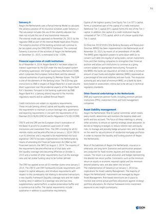 Solvency II 
Aegon the Netherlands uses a Partial Internal Model to calculate
the solvency position of its insurance activities under Solvency II.
The calculation includes the use of the volatility adjuster, but
does not include the use of any transitional measures.
The internal model was approved on November 26, 2015, by the
regulator DNB as part of the Internal Model Application Process.
The solvency position of the banking activities will continue to
be calculated using the CRR/CRD IV framework. The combined
Solvency II position of the activities of Aegon the Netherlands
on December 31, 2015, is estimated to be ~150%.
Financial supervision of credit institutions
As of November 4, 2014, Aegon Bank N.V. has been subject to
indirect supervision by the ECB under the new European system
of banking supervision, the Single Supervisory Mechanism (SSM),
which comprises the European Central Bank and the relevant
national authorities of participating EU Member States. The SSM
is one of the elements of the Banking Union. The ECB may give
instructions to DNB in respect of Aegon Bank N.V. or even assume
direct supervision over the prudential aspects of the Aegon Bank
N.V.’s business. Pursuant to the banking supervision by DNB,
Aegon Bank N.V. is (among others) required to file monthly
regulatory reports and an audited Annual Report.
Credit institutions are subject to regulatory requirements.
These include (among others) capital and liquidity requirements,
the requirement to maintain a certain leverage ratio, governance
and reporting requirements in line with the requirements of EU
Directive 2013/36/EU (CRD IV) and EU Regulation 575/2013 (CRR).
CRD IV and the CRR are the European Union's translation of
the Basel III accord for prudential supervision of credit
institutions and investment firms. The CRR is binding for all EU
member states and became effective on January 1, 2014. CRD IV
is an EU directive, and is required to be implemented into local
legislation. CRD IV has been implemented in the Netherlands by
means of amending the Financial Supervision Act (Wet op het
financieel toezicht, the ‘Wft’) on August 1, 2014. The majority of
the requirements became effective as of that date, with
the liquidity coverage ratio becoming effective on October 1,
2015 and a number of other requirements (such as the leverage
ratio and net stable funding ratio) to be further defined.
The CRR has applied across all EU member states since January 1,
2014. The CRD IV and CRR frameworks include requirements with
respect to capital adequacy, and introduce requirements with
respect to the counterparty risk relating to derivative transactions,
a new liquidity framework (liquidity coverage ratio and net stable
funding ratio) in addition to a leverage ratio and two new,
supplementary capital buffers, a capital preservation buffer and
a countercyclical buffer. The capital requirements include
qualitative in addition to quantitative requirements.
Capital of the highest quality, Core Equity Tier 1 or CET1 capital,
forms a substantial part of the capital of a credit institution.
Additional Tier 1 capital (AT1 capital) forms the rest of the Tier 1
capital. In addition, the capital of a credit institution may be
composed of Tier 2 (T2) capital, which is of a lesser quality than
Tier 1 capital.
EU Directive 2014/59/EU (the Banking Recovery and Resolution
Directive, BRRD) has been implemented in the Netherlands as of
November 16, 2015, by means of an amendment of the Wft.
The BRRD gives regulators powers to write down debt (or to
convert such debt into equity) of ailing banks, certain investment
firms and their holding companies to strengthen their financial
position and allow such institutions to continue as a going
concern subject to appropriate restructuring. Pursuant to
the BRRD, the banks are required at all times to meet a minimum
amount of own funds and eligible liabilities (MREL) expressed as
a percentage of the total liabilities and own funds. The resolution
authority will set a level of minimum MREL on a bank-by-bank
basis based on assessment criteria due to be set out in technical
regulatory standards.
Other financial undertakings in the Netherlands
DNB also supervises pension funds, including premium pension
institutions (PPIs), investment firms and fund management
companies.
Asset liability management
Aegon the Netherlands’ Risk  Capital Committee, which meets
every month, determines and monitors the balance sheet and
profit and loss account. The focus of these meetings is, among
other activities, to ensure an optimal strategic asset allocation, to
decide on hedging strategies to reduce interest rate and equity
risks, to manage and possibly hedge actuarial risks, and to decide
on the need for securitizations of residential mortgage portfolios
in order to improve the liquidity and funding position of Aegon
the Netherlands.
Most of the liabilities of Aegon the Netherlands, insurance or
otherwise, are long-term. Scenarios and optimization analyses
are conducted for fixed income, equities and real estate asset
classes. The result is an asset allocation and hedges representing
the desired risk-return profile. Constraints, such as the minimum
return on equity or economic required capital and the minimum
desired solvency ratio, are also taken into account.
The implementation of Solvency II on January 1, 2016 has
implications for Asset Liability Management. The majority of
Aegon the Netherlands' investments are managed by Aegon
Asset Management. Risk-based restrictions are in place to
monitor and control actual portfolio allocations against strategic
portfolio allocations. An internal framework limits investment
exposure to any single counterparty.
51
CONTENTS
 