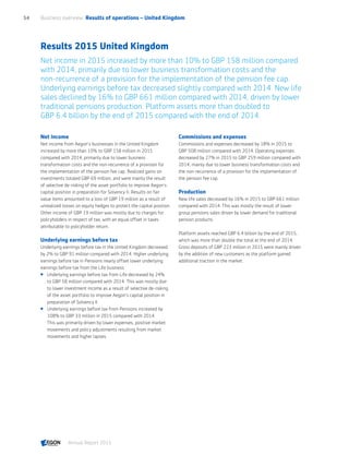 Results 2015 United Kingdom
Net income in 2015 increased by more than 10% to GBP 158 million compared
with 2014, primarily due to lower business transformation costs and the
non-recurrence of a provision for the implementation of the pension fee cap.
Underlying earnings before tax decreased slightly compared with 2014. New life
sales declined by 16% to GBP 661 million compared with 2014, driven by lower
traditional pensions production. Platform assets more than doubled to
GBP 6.4 billion by the end of 2015 compared with the end of 2014.
Net income
Net income from Aegon’s businesses in the United Kingdom
increased by more than 10% to GBP 158 million in 2015
compared with 2014, primarily due to lower business
transformation costs and the non-recurrence of a provision for
the implementation of the pension fee cap. Realized gains on
investments totaled GBP 69 million, and were mainly the result
of selective de-risking of the asset portfolio to improve Aegon’s
capital position in preparation for Solvency II. Results on fair
value items amounted to a loss of GBP 19 million as a result of
unrealized losses on equity hedges to protect the capital position.
Other income of GBP 19 million was mostly due to charges for
policyholders in respect of tax, with an equal offset in taxes
attributable to policyholder return.
Underlying earnings before tax
Underlying earnings before tax in the United Kingdom decreased
by 2% to GBP 91 million compared with 2014. Higher underlying
earnings before tax in Pensions nearly offset lower underlying
earnings before tax from the Life business.
 Underlying earnings before tax from Life decreased by 24%
to GBP 58 million compared with 2014. This was mostly due
to lower investment income as a result of selective de-risking
of the asset portfolio to improve Aegon’s capital position in
preparation of Solvency II.
 Underlying earnings before tax from Pensions increased by
108% to GBP 33 million in 2015 compared with 2014.
This was primarily driven by lower expenses, positive market
movements and policy adjustments resulting from market
movements and higher lapses.
Commissions and expenses
Commissions and expenses decreased by 18% in 2015 to
GBP 508 million compared with 2014. Operating expenses
decreased by 27% in 2015 to GBP 259 million compared with
2014, mainly due to lower business transformation costs and
the non-recurrence of a provision for the implementation of
the pension fee cap.
Production
New life sales decreased by 16% in 2015 to GBP 661 million
compared with 2014. This was mostly the result of lower
group pensions sales driven by lower demand for traditional
pension products.
Platform assets reached GBP 6.4 billion by the end of 2015,
which was more than double the total at the end of 2014.
Gross deposits of GBP 223 million in 2015 were mainly driven
by the addition of new customers as the platform gained
additional traction in the market.
Business overview  Results of operations – United Kingdom54
Annual Report 2015 CONTENTS
 