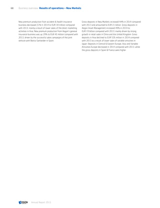 New premium production from accident  health insurance
business decreased 21% in 2014 to EUR 34 million compared
with 2013, mainly a result of lower sales of the direct marketing
activities in Asia. New premium production from Aegon’s general
insurance business was up 29% to EUR 45 million compared with
2013, driven by the successful sales campaigns of the joint
venture with Banco Santander in Spain.
Gross deposits in New Markets increased 44% in 2014 compared
with 2013 and amounted to EUR 21 billion. Gross deposits in
Aegon Asset Management increased 49% in 2014 to
EUR 19 billion compared with 2013, mainly driven by strong
growth in retail sales in China and the United Kingdom. Gross
deposits in Asia declined to EUR 526 million in 2014 compared
with 2013 as a result of lower sales of variable annuities in
Japan. Deposits in Central  Eastern Europe, Asia and Variable
Annuities Europe decreased in 2014 compared with 2013, while
the gross deposits in Spain  France were higher.
Business overview  Results of operations – New Markets68
Annual Report 2015 CONTENTS
 