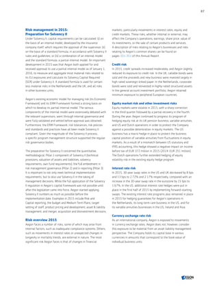 Risk management in 2015:
Preparation for Solvency II
Under Solvency II, capital requirements can be calculated: (i) on
the basis of an internal model, developed by the insurance
company itself, which requires the approval of the supervisor; (ii)
on the basis of a standard formula, in accordance with Solvency II
rules and guidelines; or (iii) a combination of an internal model
and the standard formula, a partial internal model. An important
development in 2015 was that Aegon both applied for and
received approval to use a partial internal model as of January 1,
2016, to measure and aggregate most material risks related to
its EU exposures and calculate its Solvency Capital Required
(SCR) under Solvency II. A standard formula is used for certain
less material risks in the Netherlands and the UK, and all risks
in other business units.
Aegon’s existing economic model for managing risk (its Economic
Framework) and its ERM Framework formed a strong basis on
which to develop its partial internal model. The various
components of the internal model were extensively debated with
the relevant supervisors, went through internal governance and
were fully validated and vetted before approval was obtained.
Furthermore, the ERM Framework, risk tolerances, risk policies
and standards and practices have all been made Solvency II
compliant. Given the magnitude of the Solvency II process,
a specific program management structure supported the regular
risk governance bodies.
The preparation for Solvency II concerned the quantitative,
methodological, Pillar 1 component of Solvency II (technical
provisions, valuation of assets and liabilities, solvency
requirements, own fund requirements), the full embedment in
risk management governance (Pillar 2) and in reporting (Pillar 3).
It is important to not only meet technical implementation
requirements, but to also use Solvency II in the taking of
management decisions. While the full application of the Solvency
II regulation in Aegon’s capital framework was not possible until
after the legislation came into force, Aegon started applying
Solvency II numbers as much as possible before the
implementation date. Examples in 2015 include Risk and
Capital reporting, the budget and Medium Term Plans, target
setting of staff, product pricing and development, asset  liability
management, and merger, acquisition and disinvestment decisions.
Risk overview 2015
Aegon faces a number of risks, some of which may arise from
internal factors, such as inadequate compliance systems. Others,
such as movements in interest rates or unexpected changes in
longevity or mortality trends, are external in nature. The most
significant risk Aegon faces is that of changes in financial
markets, particularly movements in interest rates, equity and
credit markets. These risks, whether internal or external, may
affect the Company’s operations, earnings, share price, value of
its investments, or the sale of certain products and services.
A description of risks relating to Aegon’s businesses and risks
relating to Aegon’s common shares can be found on
pages 331-351 of this Annual Report.
Credit risk
In 2015, credit spreads increased moderately, and Aegon slightly
reduced its exposure to credit risk. In the UK, callable bonds were
sold and the proceeds and new business were invested largely in
high-rated sovereign-linked paper. In the Netherlands, corporate
bonds were sold and reinvested in highly-rated structured assets.
In the general account investment portfolio, Aegon retained
minimum exposure to peripheral European countries.
Equity market risk and other investment risks
Equity markets were volatile in 2015, with a sharp correction
in the third quarter followed by a partial recovery in the fourth.
During the year, Aegon continued to progress its program of
hedging equity risk at its UK pension business, variable annuities,
and US and Dutch operations in order to protect the Company
against a possible deterioration in equity markets. The US
business has a macro hedge in place to protect the business
capital position of variable annuities from fluctuations in equity
markets. As a result of a mismatch between US statutory and
IFRS accounting, this hedge showed a negative impact on income
before tax of EUR 372 million in 2015 (2014: EUR 251 million).
The Dutch operations further extended hedging of equity
volatility risk in the existing equity hedge program.
Interest rate risk
In 2015, 30-year swap rates in the US and UK decreased by 8 bps
and 13 bps to 2.72% and 2.17% respectively, compared with an
increase in the 30-year swap rate in the eurozone by 15 bps to
1.67%. In the US, additional interest rate hedges were put in
place in the first half of 2015 by implementing forward-starting
swaps. The existing interest rate programs also remained in place
in 2015 for hedging guarantees for Aegon’s operations in
the Netherlands, its long-term care business in the US, and for
its variable annuities businesses in the US, Ireland and Asia.
Currency exchange rate risk
As an international company, Aegon is exposed to movements
in currency exchange rates. Aegon does not, however, consider
this exposure to be material from an asset liability management
perspective. The Company holds its capital base in various
currencies in amounts that correspond to the book value of
individual business units.
87
CONTENTS
 