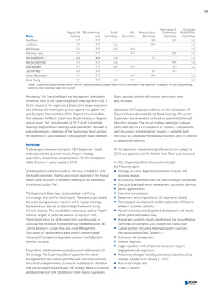 Name
Regular SB
meeting
SB conference
call
Audit
Committee
Risk
Committee
Remuneration
Committee
Nomination 
Governance
Committee
Combined
Audit  Risk
Committee
Rob Routs 7/7 7/7 - - 6/6 6/6 1/1
Irv Bailey 7/7 7/7 6/6 - 6/6 - 1/1
Bob Dineen 7/7 7/7 6/6 4/4 - - 1/1
Shemaya Levy 7/7 7/7 - 4/4 - 6/6 1/1
Ben Noteboom 1) 4/4 4/4 3/3 - 3/3 - 1/1
Ben van der Veer 7/7 7/7 6/6 - - 6/6 1/1
Dick Verbeek 7/7 7/7 6/6 4/4 - 3/3 1/1
Leo van Wijk 1) 3/3 2/3 - - 3/3 3/3 -
Corien Wortmann 7/7 7/7 - 4/4 6/6 - 1/1
Dona Young 7/7 7/7 6/6 4/4 - - 1/1
1	
Where a Supervisory Board member retired from the Supervisory Board, stepped down from a Committee or was appointed throughout the year, only meetings
during his / her tenure are taken into account.
Members of the Executive Board and Management Board were
present at most of the Supervisory Board meetings held in 2015.
At the request of the Supervisory Board, other Aegon executives
also attended the meetings to provide reports and updates on
specific topics. Representatives from Aegon’s external auditor
PwC attended the March Supervisory Board meeting on Aegon’s
annual report. PwC also attended all 2015 Audit Committee
meetings. Regular Board meetings were preceded or followed by
executive sessions – meetings of the Supervisory Board without
the presence of Executive Board or Management Board members.
Activities
The key topics discussed during the 2015 Supervisory Board
meetings were the quarterly results, Aegon’s strategy,
acquisitions, divestments and preparations for the introduction
of the Solvency II capital regime in 2016.
Quarterly results were discussed on the basis of feedback from
the Audit Committee. The full-year results reported in the Annual
Report were discussed in the March meeting in the presence of
the external auditor PwC.
The Supervisory Board was closely involved in defining
the strategic direction for the Company. Plans and projects were
discussed during executive sessions and in regular meetings.
Agreement was reached on the strategic framework during
the June meeting. This included the measures to achieve Aegon’s
financial targets, in particular a return on equity of 10%.
The strategic focus for all Business Units was discussed, in
particular the strategies for the Americas, the Netherlands, UK,
Central  Eastern Europe, Asia, and Asset Management.
Digitization of the business is a key priority company-wide,
changing it from a primarily product-oriented to a fully client-
oriented company.
Acquisitions and divestments were discussed in the context of
the strategy. The Supervisory Board supported the active
management of the business portfolio with add-on acquisitions,
the sale of underperforming businesses and disposals of entities
that are no longer consistent with the strategy. While acquisitions
and divestments of EUR 50 million or more require Supervisory
Board approval, smaller add-ons and divestments were
also discussed.
Updates on the Company’s readiness for the introduction of
Solvency II were discussed during Board meetings. All current
Supervisory Board members followed an extensive Solvency II
education program. The annual strategy meeting in June was
partly dedicated to a full update on all Solvency II preparations,
with discussions on the expected Solvency II ratios for both
the Group as a whole and for individual business units, in addition
to operational readiness.
At the Supervisory Board meeting in December, the budget for
2016 was approved and the Medium Term Plans were discussed.
In 2015, Supervisory Board discussions included
the following topics:
 Strategy, including Aegon’s sustainability program and
business reviews;
 Acquisitions, divestments and the restructuring of businesses;
 Executive Board and senior management succession planning;
 Senior appointments;
 Executive remuneration;
 Governance and composition of the Supervisory Board;
 Technological developments and the application of these to
enhance customer centricity;
 Human resources, including talent development and results
of the global employee survey;
 Annual and quarterly results, dividend and the Group Medium
Term Plan, including the 2016 budget and capital plan;
 Capital position (including hedging programs to protect
the capital position) and Solvency II;
 Enterprise risk management;
 Investor relations;
 Legal, regulatory and compliance issues, and Aegon’s
engagement with regulators;
 Accounting changes, including voluntary accounting policy
changes adopted as of January 1, 2016;
 Actuarial changes; and
 IT and IT security.
99
CONTENTS
 