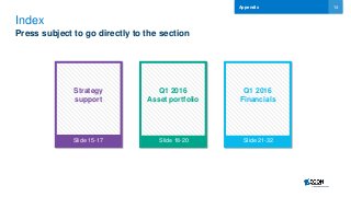 14
Index
Press subject to go directly to the section
Appendix
Q1 2016
Financials
Slide 21-32
Q1 2016
Asset portfolio
Slide 18-20
Strategy
support
Slide 15-17
 