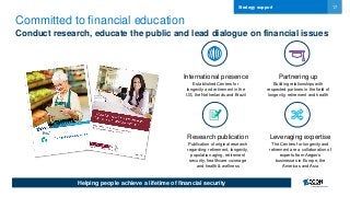 17
Committed to financial education
Conduct research, educate the public and lead dialogue on financial issues
Strategy support
Helping people achieve a lifetime of financial security
Publication of original research
regarding: retirement, longevity,
population aging, retirement
security, healthcare coverage
and health & wellness
International presence
Established Centers for
longevity and retirement in the
US, the Netherlands and Brazil
Research publication
The Centers for longevity and
retirement are a collaboration of
experts from Aegon’s
businesses in Europe, the
Americas and Asia
Partnering up
Building relationships with
respected partners in the field of
longevity, retirement and health
Leveraging expertise
 