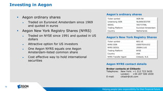 12
 Aegon ordinary shares
► Traded on Euronext Amsterdam since 1969
and quoted in euros
 Aegon New York Registry Shares (NYRS)
► Traded on NYSE since 1991 and quoted in US
dollars
► Attractive option for US investors
► One Aegon NYRS equals one Aegon
Amsterdam-listed common share
► Cost effective way to hold international
securities
Investing in Aegon
Aegon’s ordinary shares
Aegon’s New York Registry Shares
Ticker symbol AGN NA
Underlying ISIN NL0000303709
SEDOL 5927375NL
Trading Platform Euronext Amsterdam
Country Netherlands
Aegon NYRS contact details
Broker contacts at Citibank:
Telephone: New York: +1 212 723 5435
London: +44 207 500 2030
E-mail: citiadr@citi.com
Ticker symbol AEG US
NYRS ISIN US0079241032
NYRS SEDOL 2008411US
Trading Platform NYSE
Country USA
NYRS Transfer Agent Citibank, N.A.
 