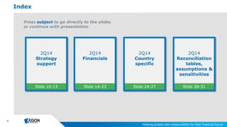 9
Index
2Q14
Financials
Slide 14-23
2Q14
Country
specific
Slide 24-27
2Q14
Reconciliation
tables,
assumptions &
sensitivities
Slide 28-31
2Q14
Strategy
support
Slide 10-13
Press subject to go directly to the slides
or continue with presentation
 
