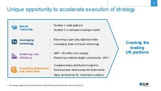 15
1. Cost savings against 2015 actual cost base for Digital Solutions and acquisitions announced in 2016
Creating the
leading
UK platform
Leveraging
technology
Market
leadership
Expanding distribution
and value chain
Achieving cost
efficiency
• Becoming a pure play digital provider
• Leveraging state-of-the-art technology
• Complementary distribution footprints
• New business relationship with Nationwide
• Open architecture for investment solutions
• Number 1 retail platform
• Number 3 in workplace savings market
• GBP ~60 million cost savings
• Reducing combined digital cost base by ~25%1
Unique opportunity to accelerate execution of strategy
 