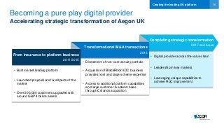 16
Becoming a pure play digital provider
Creating the leading UK platform
• Digital provider across the value chain
• Leadership in key markets
• Leveraging unique capabilities to
achieve RoC improvement
• Divestment of non-core annuity portfolio
• Acquisition of BlackRock’s DC business
provides trust and large scheme expertise
• Access to additional platform capabilities
and large customer & advisor base
through Cofunds acquisition
• Built market leading platform
• Launched propositions for all parts of the
market
• Over 200,000 customers upgraded with
around GBP 4 billion assets
Completing strategic transformation
2017 and future
Transformational M&A transactions
2016
From insurance to platform business
2011-2015
Accelerating strategic transformation of Aegon UK
 