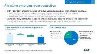18
Attractive synergies from acquisition
Creating the leading UK platform
1. Cost savings against 2015 actual cost base for Digital Solutions including acquisitions announced in 2016
~(20)
~(40)
~165
~225
Combined digital
cost base
Run-rate savings
year 1
Run-rate savings
year 2
Future cost base
Digital cost base to be lowered significantly1
(in GBP billion)
Realigning overlap
• Remove duplication
• Shared services
• Reduction in overhead
Cost savings split
75%
25%
Leveraging technology
• Moving to one single
retail platform
• Increased straight-
through processing
• GBP ~60 million of cost synergies within two years representing ~25% of digital cost base1
- Cost synergies will be realized by leveraging Aegon’s existing state-of-the-art platform
- Building on Aegon UK’s strong track record in cost savings programs
• Complementary distribution footprints and product suites allow for cross-selling opportunity
- Only five of the top-40 Cofunds advisors are among Aegon’s top-200 new business firms
 