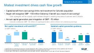 19
Modest investment drives cash flow growth
• Capital benefit from cost savings limits net investment for Cofunds acquisition
• Aegon will recognize GBP ~150 million Solvency II benefit as a result of cost savings1
- Cost synergies will be equally split between Aegon’s existing insurance business and Cofunds
• Annual capital generation post-integration of GBP ~70 million
- Cofunds contributes GBP ~50 million of capital generation, which reflects net underlying earnings
Creating the leading UK platform
1. Capital benefit from reallocating expenses from Scottish Equitable Plc (SE) to Cofunds, of which the renewal expenses are fully capitalized under Solvency II
2. Restructuring charges (net of tax) and capital benefit will arise between completion and the end of 2017
3. Includes impact on MCVNB from annuity distribution deal with Legal & General 4. Capital generation from the deal in SE and Cofunds post-integration
Net capital investment until end-20172
(in GBP million)
Updated capital generation guidance
(in GBP million)
~70 ~150
~10 ~50
~140
Acquisition price Restructuring
charges
(estimate)
Capital benefit
(estimate)
NAV less capital
requirements
Net capital
investment
~20
~70
~(65)
~(15)
~50
~100
January
guidance
Annuity book
divestment
Interest rates
and other
Current
run-rate
Cofunds
acquisition
Post
integration43
 
