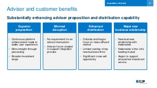 27
Superior
proposition
Minimal
disruption
Enhanced
distribution
Major new
business relationship
Advisor and customer benefits
Substantially enhancing adviser proposition and distribution capability
Acquisition Cofunds
• Continuous platform
enhancement leads to
better user experience
• More straight-through
processing
• Broader investment
range
• No requirement for an
advisor transaction
• Advisor forum created
to support integration
process
• Cofunds and Aegon
focus on mass affluent
market
• Limited overlap of top
new business firms
• Significant cross-sell
opportunity
• New business
relationship with
Nationwide
• Nationwide is the UK’s
leading mutual
• Aegon to support
relaunched investment
service
 
