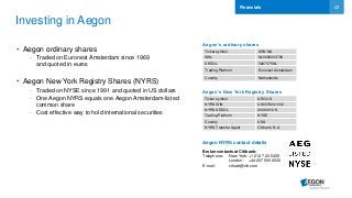 43
Investing in Aegon
• Aegon ordinary shares
- Traded on Euronext Amsterdam since 1969
and quoted in euros
• Aegon New York Registry Shares (NYRS)
- Traded on NYSE since 1991 and quoted in US dollars
- One Aegon NYRS equals one Aegon Amsterdam-listed
common share
- Cost effective way to hold international securities
Financials
Aegon’s ordinary shares
Aegon’s New York Registry Shares
Ticker symbol AGN NA
ISIN NL0000303709
SEDOL 5927375NL
Trading Platform Euronext Amsterdam
Country Netherlands
Aegon NYRS contact details
Broker contacts at Citibank:
Telephone: New York: +1 212 723 5435
London: +44 207 500 2030
E-mail: citiadr@citi.com
Ticker symbol AEG US
NYRS ISIN US0079241032
NYRS SEDOL 2008411US
Trading Platform NYSE
Country USA
NYRS Transfer Agent Citibank, N.A.
 