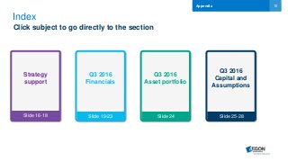 15
Index
Click subject to go directly to the section
Appendix
Q3 2016
Financials
Slide 19-23
Q3 2016
Capital and
Assumptions
Slide 25-28
Strategy
support
Slide 16-18
Q3 2016
Asset portfolio
Slide 24
 