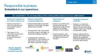 17
Responsible business
• Extend Responsible Investment
approach to externally managed
assets where possible
• Investigate the risks represented
by climate change, and adapt our
investment strategy if required
• Investigate the investment
opportunities in the transition to a
low-carbon economy as part of
the Impact Investment program
• Educate our customers,
employees and society at
large on issues surrounding
retirement security, longevity
and population aging
• Explore opportunities for
product and services that
improve our customers’
Retirement Readiness and
promote healthy aging
Our commitment: “To act responsibly and to create positive impact for all our stakeholders”
Putting our customers at
the center of what we do
Having a responsible
investments approach
Empowering our
employees
Promoting retirement
readiness
• Invest in our workforce by
providing training and
development opportunities
related to the strategic
direction of the company
• Create a positive, open
working environment that
stimulates diversity and
inclusion
Aegon’s approach
to sustainability is
recognized externally
Embedded in our operations
• Deliver products and
services customers can
trust (market conduct
standards)
• Take value for the
customer into account at
every step of the
product development
process
Strategy support
 