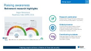 18Strategy support
Helping people achieve a lifetime of financial security
Research publication
Published the 5th Aegon Retirement Readiness
survey covering 16,000 people in 15 countries
Low ARRI score (0 - 5.9) Medium ARRI score (6 - 7.9) High ARRI score (8 – 10)
Raising awareness
Retirement research highlights
Global presence
Launched new longevity institute in Brazil
collaborating with the Aegon Center for
Longevity and Retirement in Europe and the
Transamerica Institute in the US
Contributing to debate
Presented research at OECD Forum 2016
and testified before US Senate’s Special
Committee on Aging
 