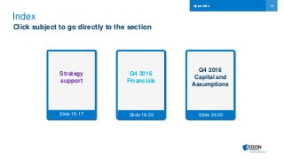 14
Index
Click subject to go directly to the section
Appendix
Q4 2016
Financials
Slide 18-23
Q4 2016
Capital and
Assumptions
Slide 24-29
Strategy
support
Slide 15-17
 