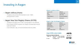 29
Investing in Aegon
• Aegon ordinary shares
- Traded on Euronext Amsterdam since 1969
and quoted in euros
• Aegon New York Registry Shares (NYRS)
- Traded on NYSE since 1991 and quoted in US dollars
- One Aegon NYRS equals one Aegon Amsterdam-listed
common share
- Cost effective way to hold international securities
Aegon’s ordinary shares
Aegon’s New York Registry Shares
Ticker symbol AGN NA
ISIN NL0000303709
SEDOL 5927375NL
Trading Platform Euronext Amsterdam
Country Netherlands
Aegon NYRS contact details
Broker contacts at Citibank:
Telephone: New York: +1 212 723 5435
London: +44 207 500 2030
E-mail: citiadr@citi.com
Ticker symbol AEG US
NYRS ISIN US0079241032
NYRS SEDOL 2008411US
Trading Platform NYSE
Country USA
NYRS Transfer Agent Citibank, N.A.
 