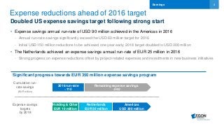 4
2016 run-rate
~110
• Expense savings annual run-rate of USD 90 million achieved in the Americas in 2016
- Annual run-rate savings significantly exceed the USD 60 million target for 2016
- Initial USD 150 million reductions to be achieved one year early; 2018 target doubled to USD 300 million
• The Netherlands achieved an expense savings annual run-rate of EUR 25 million in 2016
- Strong progress on expense reductions offset by project-related expenses and investments in new business initiatives
Expense reductions ahead of 2016 target
Doubled US expense savings target following strong start
Earnings
Significant progress towards EUR 350 million expense savings program
Cumulative run-
rate savings
(EUR million)
Expense savings
targets
by 2018
Remaining expense savings
~240
Holding & Other
EUR 10 million
Netherlands
EUR 50 million
Americas
USD 300 million
 