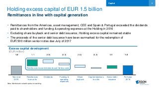 9
Holding excess capital of EUR 1.5 billion
Remittances in line with capital generation
• Remittances from the Americas, asset management, CEE and Spain & Portugal exceeded the dividends
paid to shareholders and funding & operating expenses at the Holding in 2016
• Excluding share buyback and senior debt issuance, Holding excess capital remained stable
• The proceeds of the senior debt issuance have been earmarked for the redemption of
EUR 500 million senior notes due July of 2017
Capital
Excess capital development
(EUR million)
Year-end
2015
Remittances
from units
Dividends Funding &
operating
expenses
Share
buyback
Capital injections
to units
Senior debt
issuance
Full year
2016
1.4 1.1 (0.5) (0.3) (0.4) (0.2) 0.5 1.5
Remittances exceed dividends and Holdco costs
Note: Numbers do not add up due to rounding
 