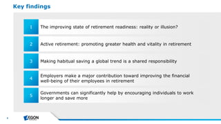 6
Key findings
The improving state of retirement readiness: reality or illusion?1
Employers make a major contribution towa...