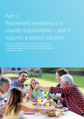 10 | The Aegon Retirement Readiness Survey 2016
Part 2
Retirement readiness is a
shared responsibility – and it
requires a shared solution
People are living longer than ever before, which increases the cost
of funding retirement, making it more expensive for governments,
employers, and individuals. Solving this equation must be recognized
as a shared responsibility.
10 | The Aegon Retirement Readiness Survey 2016
 