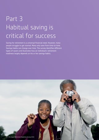 14 | The Aegon Retirement Readiness Survey 2016
Part 3
Habitual saving is
critical for success
Saving for retirement is a universal financial need. However, many
people struggle to get started. Many only save from time-to-time.
Savings habits can change over time. The survey identifies different
types of savers and illustrates how an individual’s retirement
readiness largely depends on his or her savings habits.
14 | The Aegon Retirement Readiness Survey 2016
 