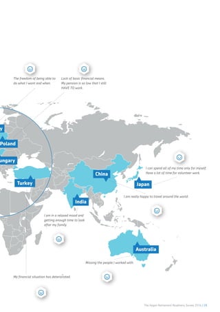 The Aegon Retirement Readiness Survey 2016 | 19
Australia
India
Japan
China
Turkey
Poland
ungary
y
My financial situation has deteriorated.
The freedom of being able to
do what I want and when.
Lack of basic financial means.
My pension is so low that I still
HAVE TO work.
Missing the people I worked with.
I can spend all of my time only for myself.
Have a lot of time for volunteer work.
I am really happy to travel around the world.
I am in a relaxed mood and
getting enough time to look
after my family.
 