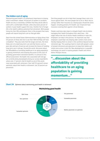 The Aegon Retirement Readiness Survey 2016 | 35
The hidden cost of aging
Maintaining good health is of paramount importance to staying
vital in retirement. Indeed, 44 percent of workers in excellent
health are very or extremely confident that they will be able to
retire with a comfortable lifestyle, while only seven percent of
workers in poor health support this view. Another fact of longer
life is the need to address potential frail retirement. With people
living into their 80s and beyond, there is the prospect that many
people will require long-term care as they get older.
Data from the United States Administration on Aging shows that
69 percent of those who live to see their 90th birthday will have
a disability². They also state that the longer one lives, the more
likely one is to need long-term care and that factors such as
poor diet and lack of exercise will increase the chance of needing
long-term care in old age. Around the world, discussion about
the affordability of providing healthcare to an aging population
is gaining momentum and eclipsing discussion on the costs of
providing government retirement benefits. In contrast to this
official assessment, the health risks associated with old age
are currently being downplayed among our survey respondents
where only 17 percent cited ill-health as one of the words
most associated with retirement. Over half (53 percent) remain
optimistic about their health in retirement. Just 20 percent are
pessimistic.
One thing people can do to help them manage these costs is to
insure against them. Yet most people fail to do so. Most rely on
savings rather than insurance as a backup plan should the worst
happen, including periods of ill health. Just 19 percent have
insurance covering them against critical illnesses.
People could also take steps to mitigate health risks by better
managing their health throughout their adult lives – this
might reduce the risk of chronic health conditions in later life.
Employers can help in this process. An important way that
employers could help is by keeping older workers more active
thereby helping them to remain in the workforce beyond normal
retirement age. This would go hand-in-hand with people’s vision
of phased retirement and aspirations to keep their bodies and
minds more active in later life. New developments in wearable
technology can assist in tracking people’s health and inform
better lifestyle choices.
Chart 24 Optimism about maintaining good health in retirement
2%
34%
25%
19% 14%
6%
Very pessimistic
Very optimistic
Somewhat optimistic
Dont’ know
Neither pessimistic nor optimistic
Somewhat pessimistic
Maintaining good health
“...discussion about the
affordability of providing
healthcare to an aging
population is gaining
momentum...”
 