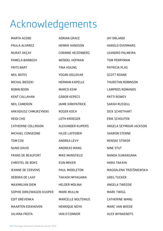 42 | The Aegon Retirement Readiness Survey 2016
Acknowledgements
MARTA ACEBO ADRIAN GRACE JAY ORLANDI
PAULA ALVAREZ HENRIK HANSSON HAROLD OVERMARS
MURAT AKÇAY CORINNE HEIZENBERG LEANDRO PALMEIRA
PAMELA BARBOZA WENDEL HOFMAN TOM PERRYMAN
FRITS BART TINA HSIUNG PATRICIA PLAS
NEIL BATES YOGINI JOGLEKAR SCOTT ROANE
MICHAL BIEDZKI HERMAN KAPELLE THURSTAN ROBINSON
ROBIN BOON MARCO KEIM LAMPROS ROMANOS
KENT CALLAHAN GÁBOR KEPECS PATTI ROWEY
NEIL CAMERON JAIME KIRKPATRICK SARAH RUSSELL
ARKADIUSZ CHMURZYNSKI ROGER KOCH DICK SCHIETHART
HEIDI CHO LOTH KROEGER ERIK SCHOUTEN
CATHERINE COLLINSON ALEXANDER KUIPERS ANGELA SEYMOUR-JACKSON
MICHAEL CONSEDINE HILDE LAFFEBER SHARON STERNE
TOM COX ANDREA LEVY RENSKE STOKER
NUNO DAVID ANDREAS MANG NINE STUT
FRANS DE BEAUFORT MIKE MANSFIELD NANDA SUWARGANA
CHRISTEL DE BOKS ESIN MEKER HARA TAKAYA
JEANNE DE CERVENS PAUL MIDDLETON MAGDALENA TRZEŚNIEWSKA
DEBORA DE LAAF TAKAOH MIYAGAWA GREG TUCKER
MAXIMILIAN DIEM HELDER MOLINA ANGELA TWEEDIE
SOPHIE DIRKZWAGER-KUIJPER MARK MULLIN MARK TWIGG
EDIT DREVENKA MARCELLE NOLTENIUS CATHERINE WANG
MAARTEN EDIXHOVEN HENRIQUE NOYA MARC VAN WEEDE
JULIANA FROTA IAIN O’CONNOR ALEX WYNAENDTS
 