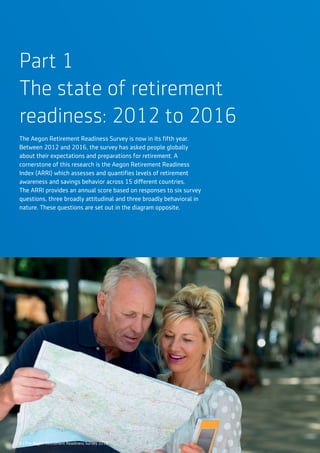 6 | The Aegon Retirement Readiness Survey 2016
Part 1
The state of retirement
readiness: 2012 to 2016
The Aegon Retirement Readiness Survey is now in its fifth year.
Between 2012 and 2016, the survey has asked people globally
about their expectations and preparations for retirement. A
cornerstone of this research is the Aegon Retirement Readiness
Index (ARRI) which assesses and quantifies levels of retirement
awareness and savings behavior across 15 different countries.
The ARRI provides an annual score based on responses to six survey
questions, three broadly attitudinal and three broadly behavioral in
nature. These questions are set out in the diagram opposite.
6 | The Aegon Retirement Readiness Survey 2016
 