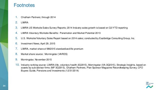 voluntary/worksite u.s. report sales update Aegon Americas strategy voluntary/worksite u.s. report sales update Aegon Americas strategy