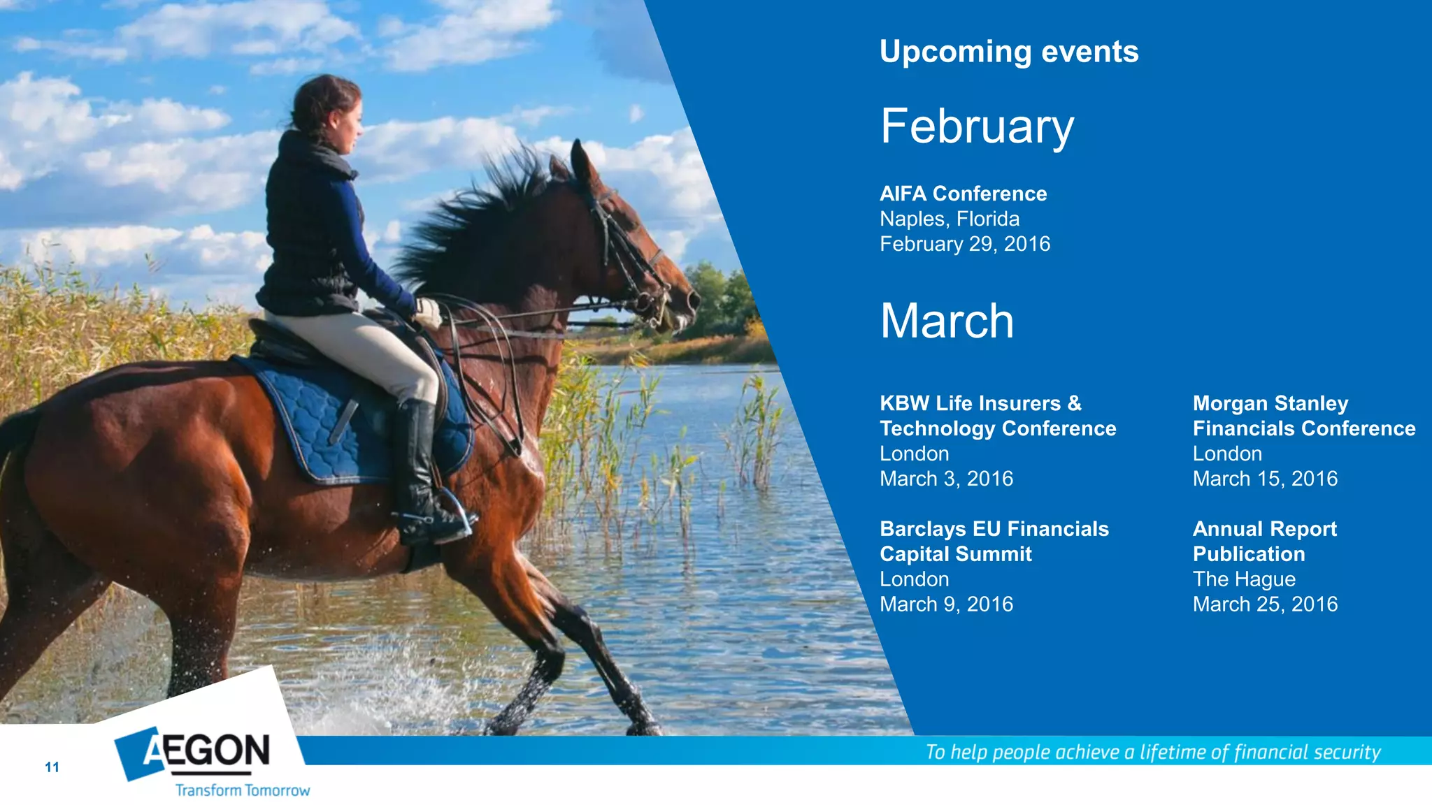 11
Upcoming events
March
KBW Life Insurers &
Technology Conference
London
March 3, 2016
Barclays EU Financials
Capital Summit
London
March 9, 2016
Morgan Stanley
Financials Conference
London
March 15, 2016
Annual Report
Publication
The Hague
March 25, 2016
February
AIFA Conference
Naples, Florida
February 29, 2016
 