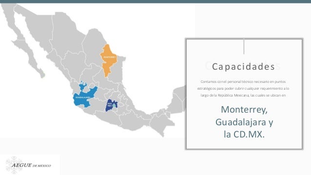 AEGUE Equipos de Refrigeración