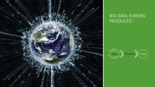 Now Everywhere Locally
BIG DATA IS BEING
PRODUCED:
 