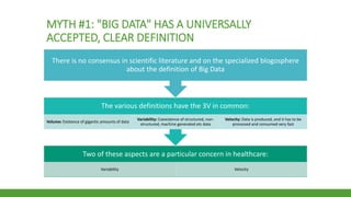 MYTH #1: "BIG DATA" HAS A UNIVERSALLY
ACCEPTED, CLEAR DEFINITION
Two of these aspects are a particular concern in healthcare:
Variability Velocity
The various definitions have the 3V in common:
Volume: Existence of gigantic amounts of data
Variability: Coexistence of structured, non-
structured, machine generated etc data
Velocity: Data is produced, and it has to be
processed and consumed very fast
There is no consensus in scientific literature and on the specialized blogosphere
about the definition of Big Data
 