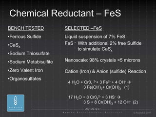 Chemical Reductant – FeS
BENCH TESTED            SELECTED –FeS
•Ferrous Sulfide        Liquid suspension of 7% FeS
•CaSx                   FeS - With additional 2% free Sulfide
                              to simulate CaSx
•Sodium Thiosulfate
•Sodium Metabisulfite   Nanoscale: 98% crystals <5 microns

•Zero Valent Iron       Cation (Iron) & Anion (sulfide) Reaction
•Organosulfates
                         4 H2O + Cr04 2-+ 3 Fe2- + 4 OH- 
                                3 Fe(OH)3+ Cr(OH)3 (1)

                         17 H2O + 8 Cr042- + 3 HS- 
                                3 S + 8 Cr(OH)3 + 12 OH- (2)

                                                             © AcuityES 2011
 