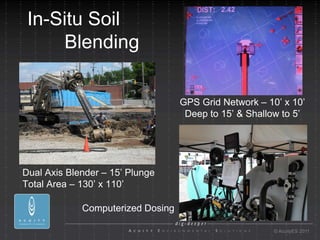 In-Situ Soil
     Blending

                                   GPS Grid Network – 10’ x 10’
                                    Deep to 15’ & Shallow to 5’




Dual Axis Blender – 15’ Plunge
Total Area – 130’ x 110’

             Computerized Dosing

                                                        © AcuityES 2011
 