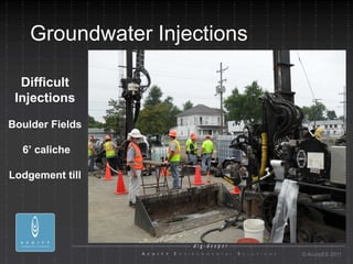 Groundwater Injections

  Difficult
 Injections

Boulder Fields

  6’ caliche

Lodgement till




                             © AcuityES 2011
 