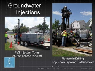 Groundwater
  Injections




  FeS Injection Totes
 35,385 gallons injected
                                 Rotosonic Drilling
                           Top Down Injection – 5ft intervals

                                                  © AcuityES 2011
 