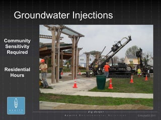 Groundwater Injections

Community
Sensitivity
 Required


Residential
  Hours




                             © AcuityES 2011
 