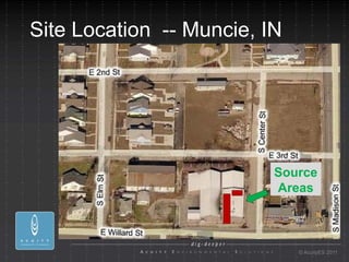 Site Location -- Muncie, IN




                          Source
                          Areas



                              © AcuityES 2011
 