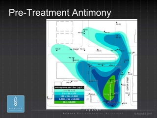 Pre-Treatment Antimony




                         © AcuityES 2011
 