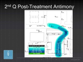 2 nd   Q Post-Treatment Antimony




                              © AcuityES 2011
 
