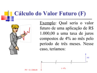 Cálculo do Valor Futuro (F)
                     Exemplo: Qual seria o valor
                     futuro de uma aplicação de R$
                     1.000,00 a uma taxa de juros
                     compostos de 4% ao mês pelo
                     período de três meses. Nesse
                     caso, teríamos:
                                              FV

                     0       1           2    3


                                 i= 4%
   PV = $ 1.000,00
 